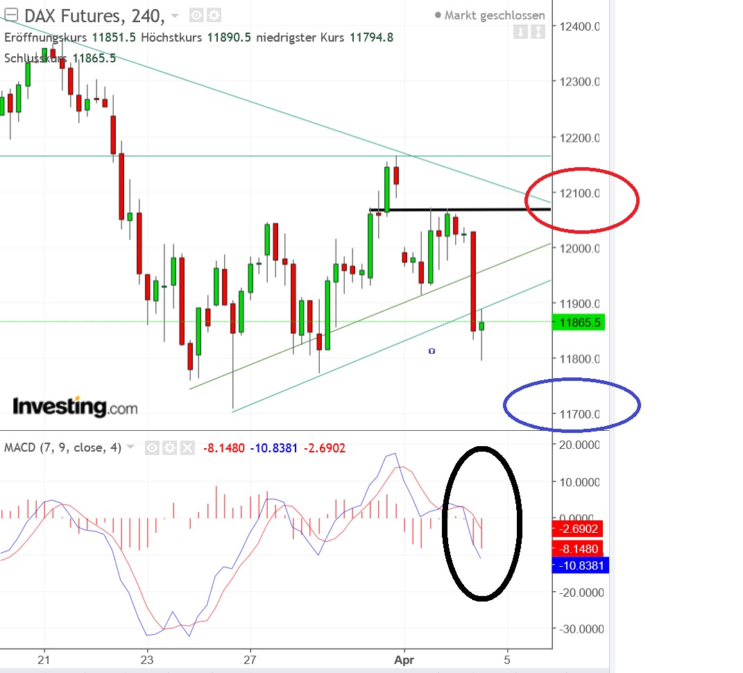 2018 QV-GDAXi-DJ-GOLD-EURUSD-JPY 1048187
