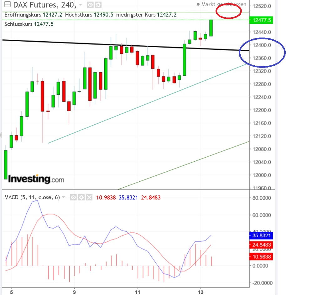 2018 QV-GDAXi-DJ-GOLD-EURUSD-JPY 1049649