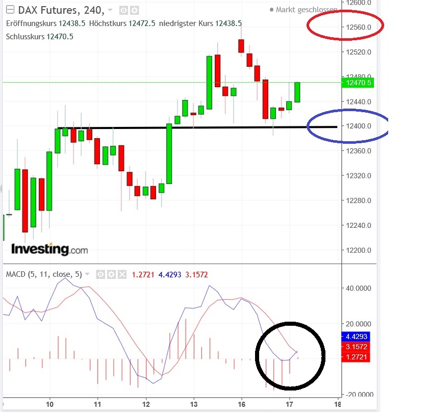 2018 QV-GDAXi-DJ-GOLD-EURUSD-JPY 1050132