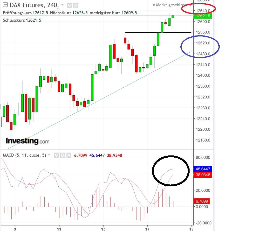 2018 QV-GDAXi-DJ-GOLD-EURUSD-JPY 1050344