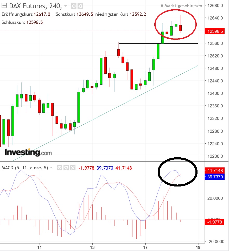2018 QV-GDAXi-DJ-GOLD-EURUSD-JPY 1050385