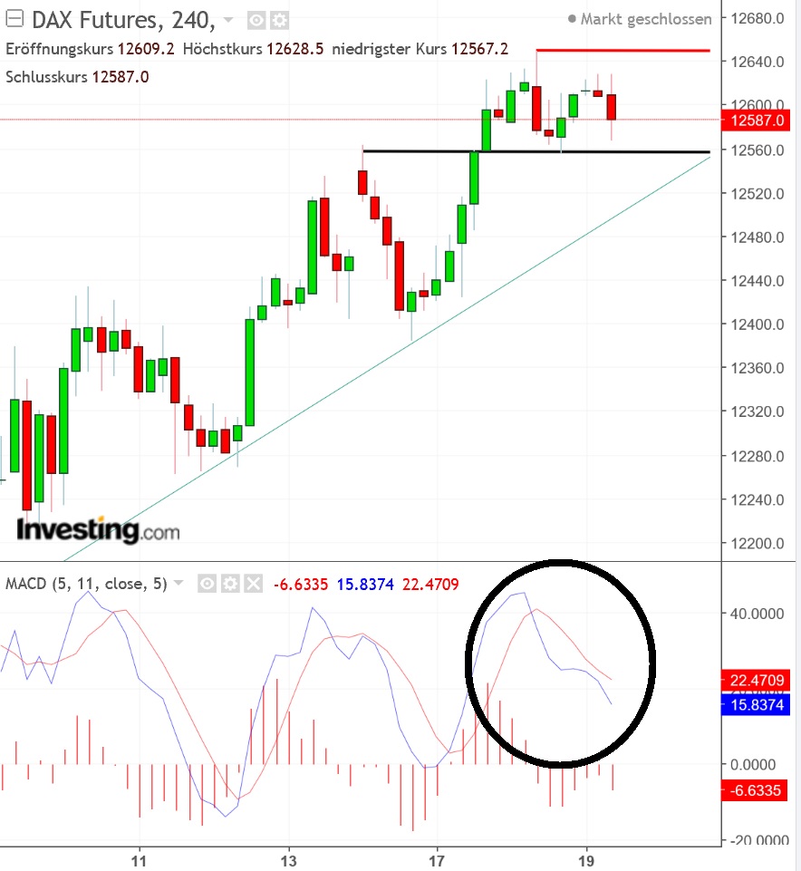 2018 QV-GDAXi-DJ-GOLD-EURUSD-JPY 1050589