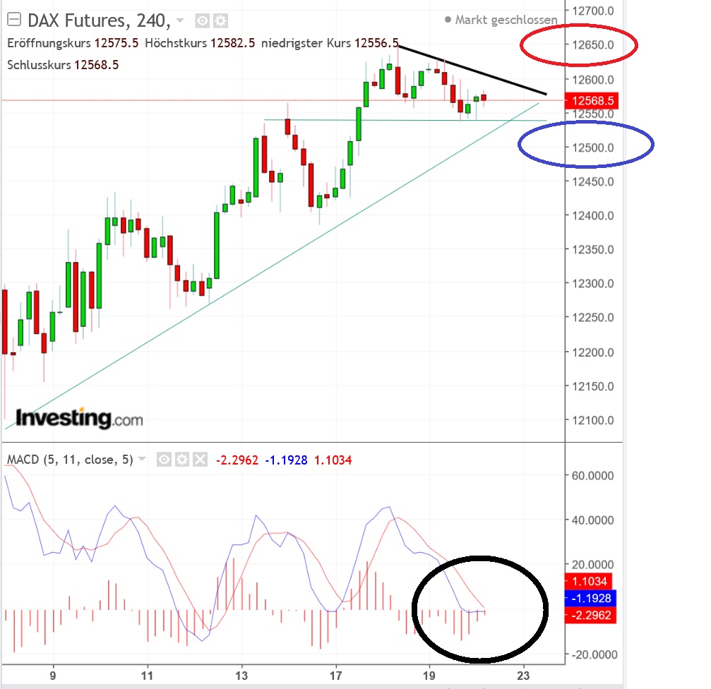 2018 QV-GDAXi-DJ-GOLD-EURUSD-JPY 1050738