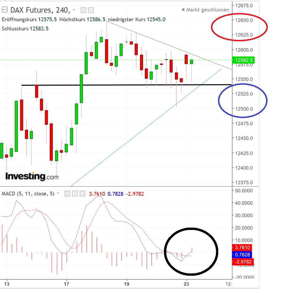 2018 QV-GDAXi-DJ-GOLD-EURUSD-JPY 1051141
