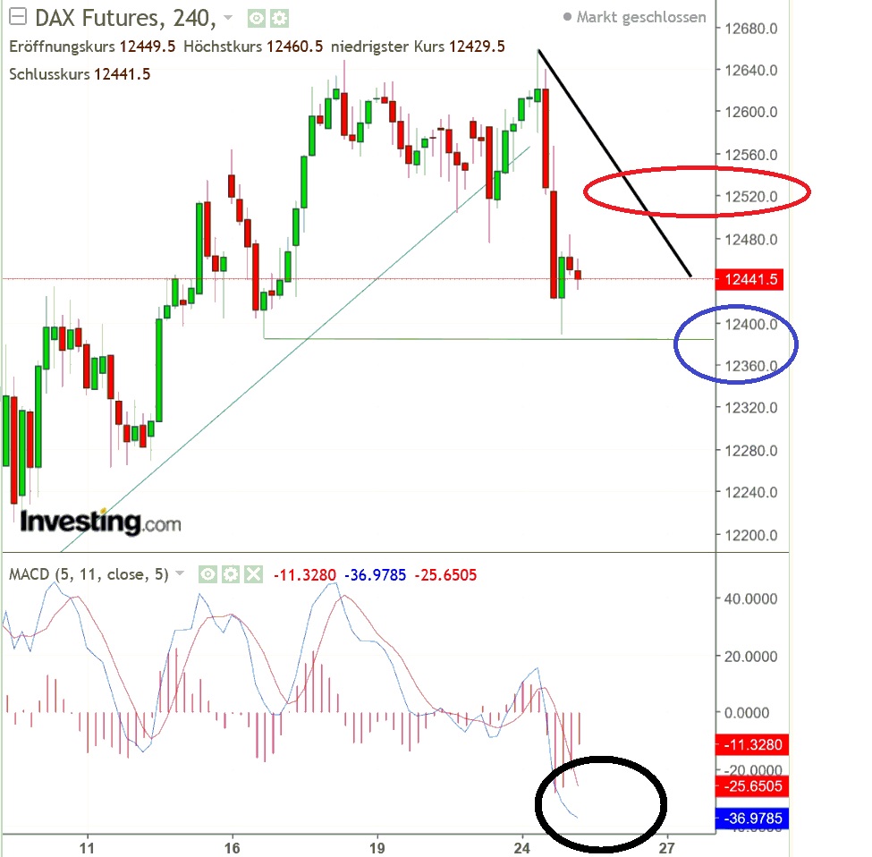 2018 QV-GDAXi-DJ-GOLD-EURUSD-JPY 1051542