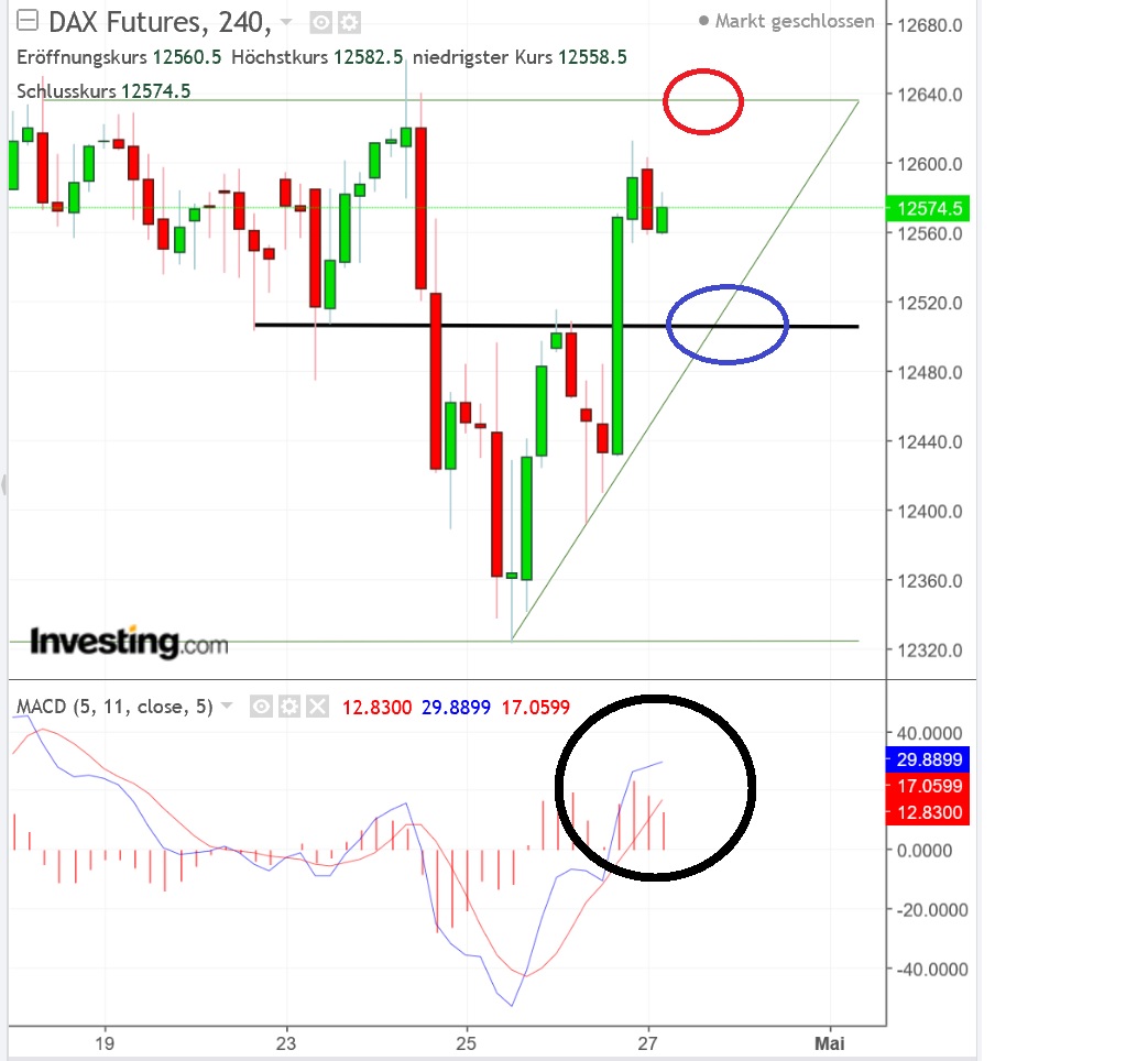2018 QV-GDAXi-DJ-GOLD-EURUSD-JPY 1051931