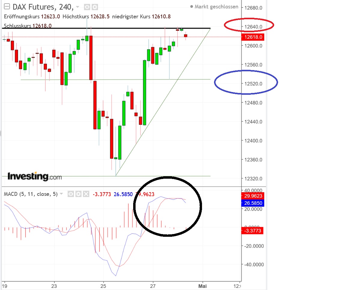 2018 QV-GDAXi-DJ-GOLD-EURUSD-JPY 1052363