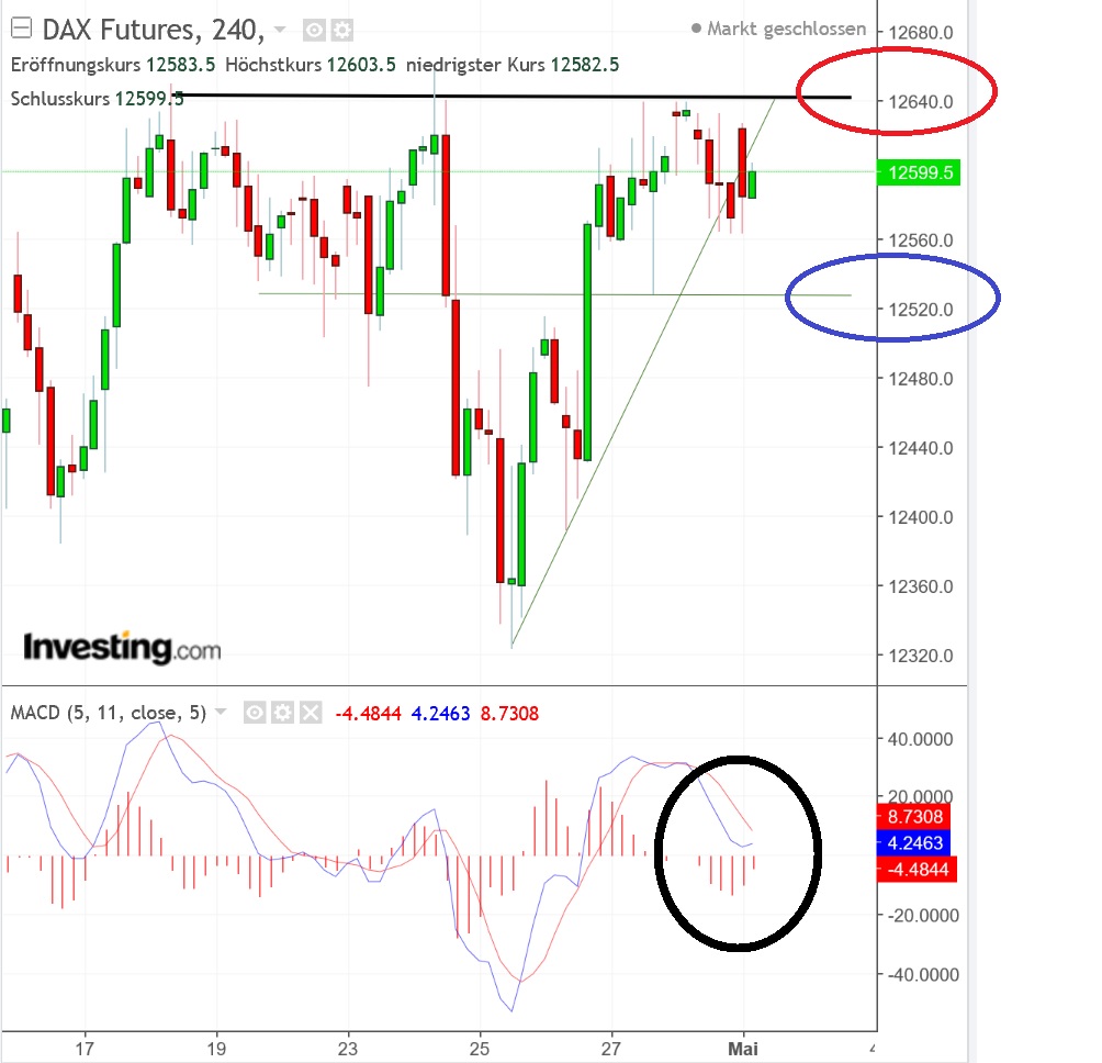 2018 QV-GDAXi-DJ-GOLD-EURUSD-JPY 1052662