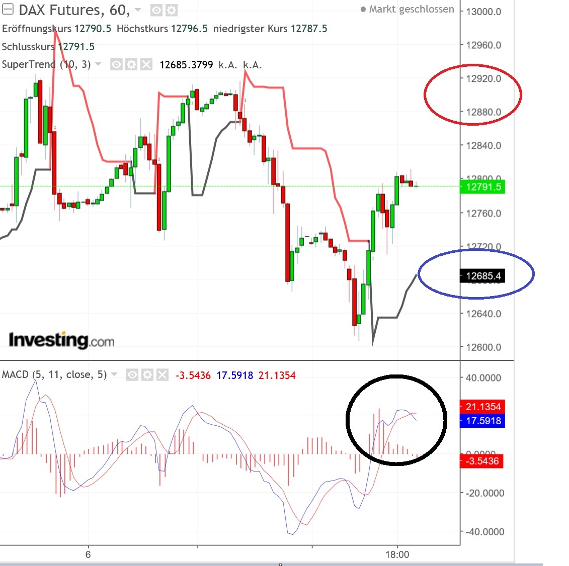 2018 QV-GDAXi-DJ-GOLD-EURUSD-JPY 1058654