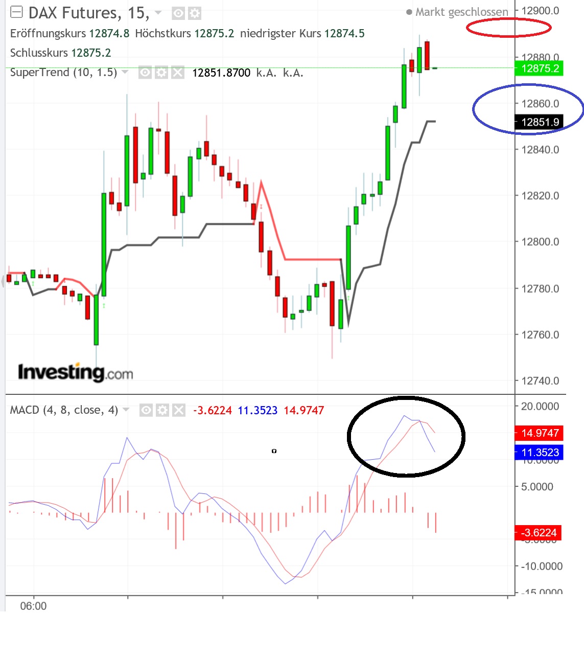 2018 QV-GDAXi-DJ-GOLD-EURUSD-JPY 1058850