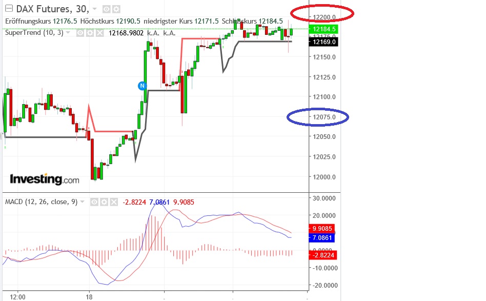 2018 QV-GDAXi-DJ-GOLD-EURUSD-JPY 1074847