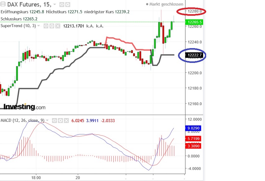 2018 QV-GDAXi-DJ-GOLD-EURUSD-JPY 1075052