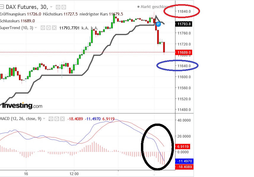2018 QV-GDAXi-DJ-GOLD-EURUSD-JPY 1078710