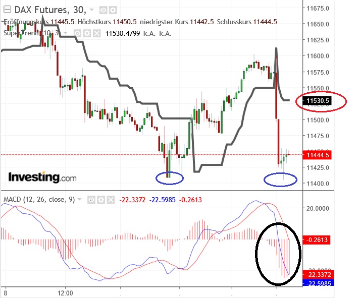 2018 QV-GDAXi-DJ-GOLD-EURUSD-JPY 1082504