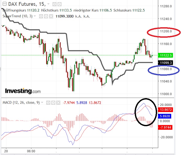 2018 QV-GDAXi-DJ-GOLD-EURUSD-JPY 1083942