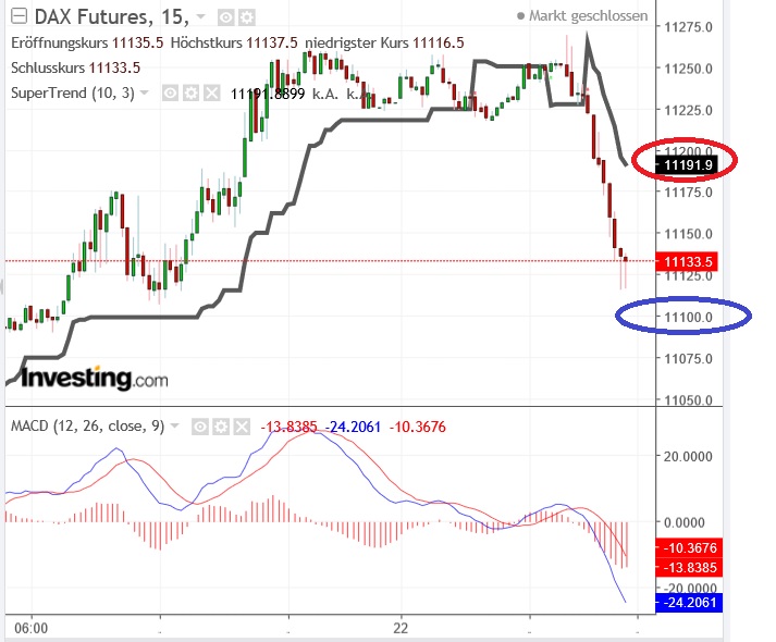 2018 QV-GDAXi-DJ-GOLD-EURUSD-JPY 1084105
