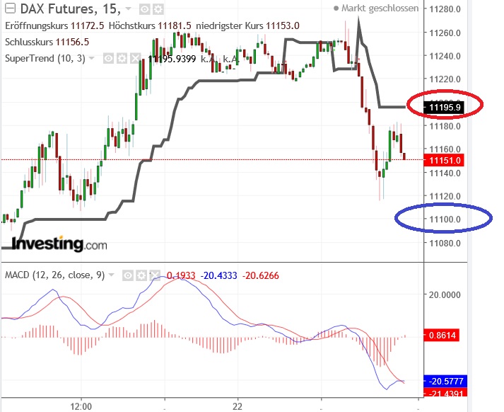 2018 QV-GDAXi-DJ-GOLD-EURUSD-JPY 1084121