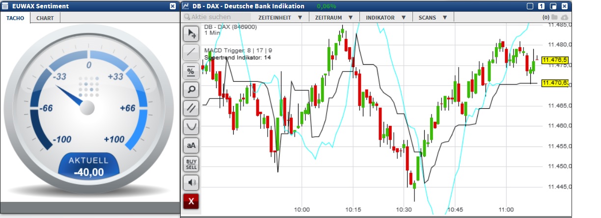 2019 QV-GDAXi-DJ-GOLD-EURUSD- JPY 1098824