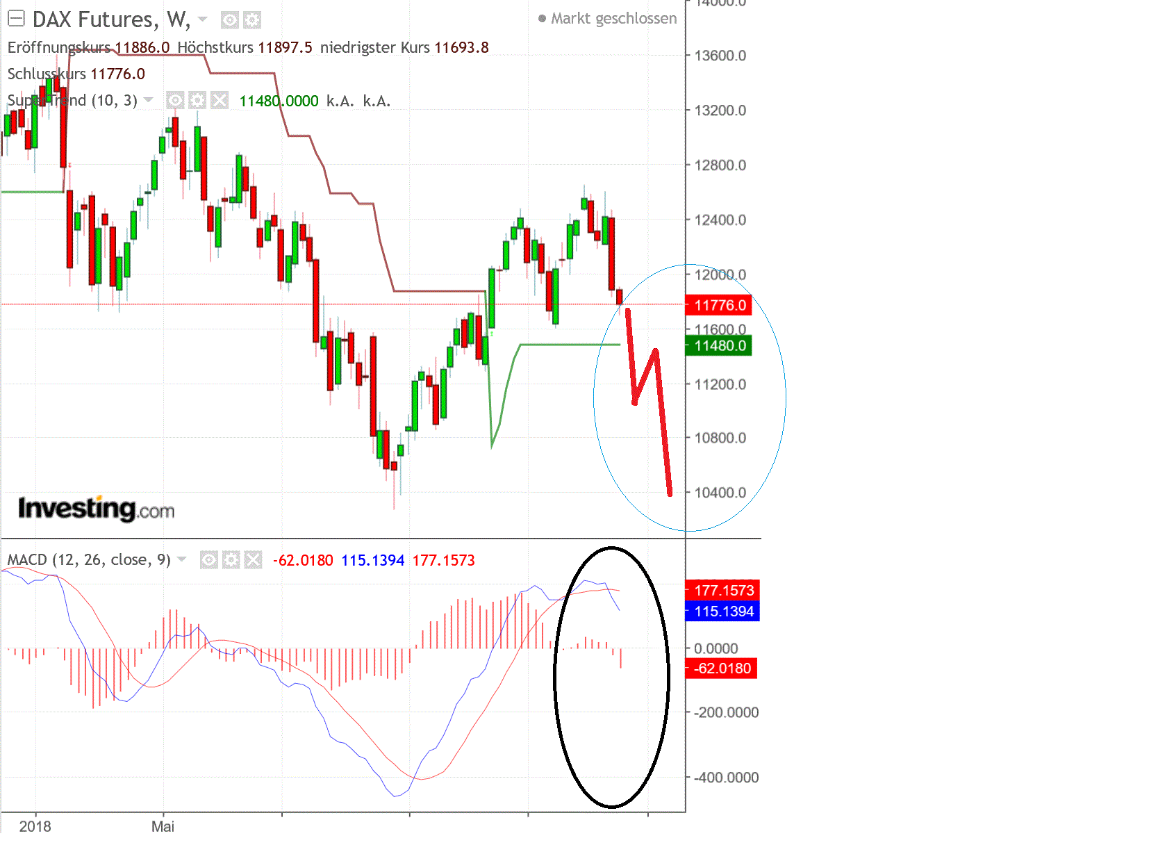 2019 QV-GDAXi-DJ-GOLD-EURUSD- JPY 1126849