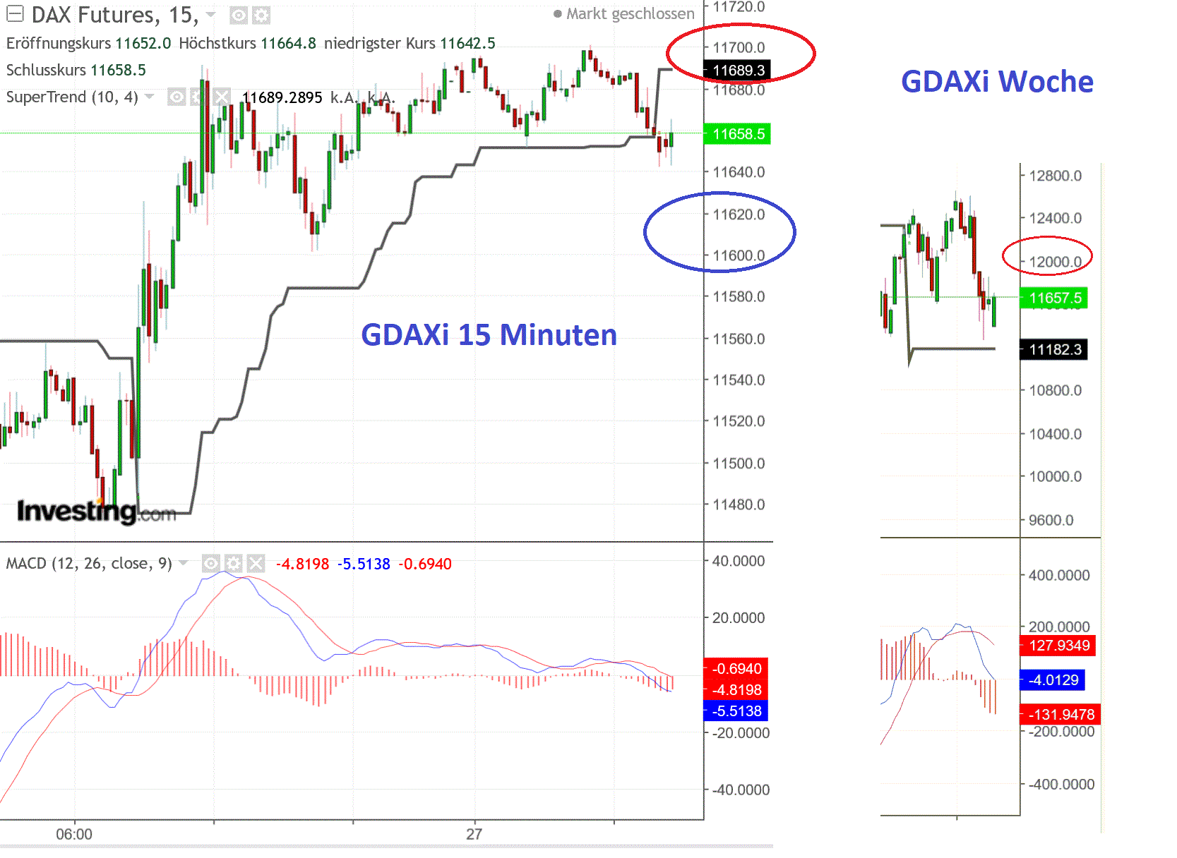 2019 QV-GDAXi-DJ-GOLD-EURUSD- JPY 1130728