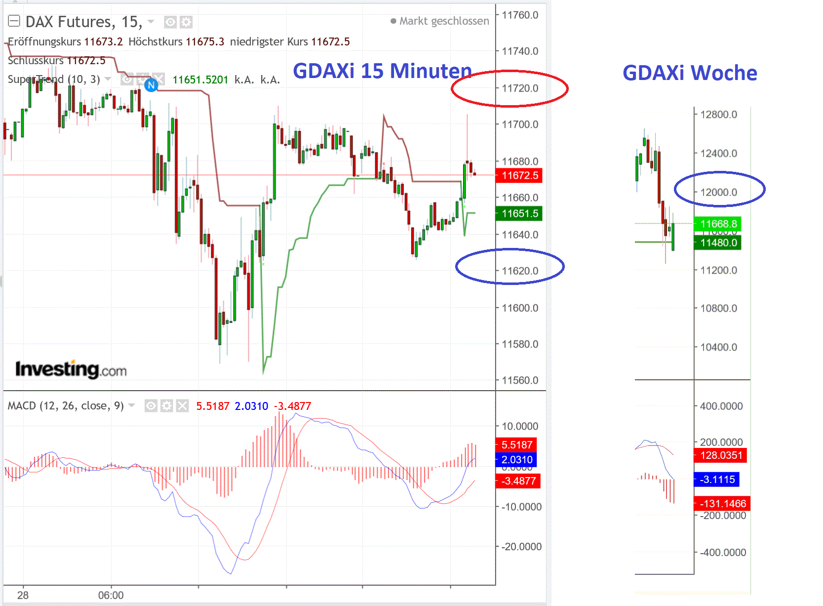 2019 QV-GDAXi-DJ-GOLD-EURUSD- JPY 1131102