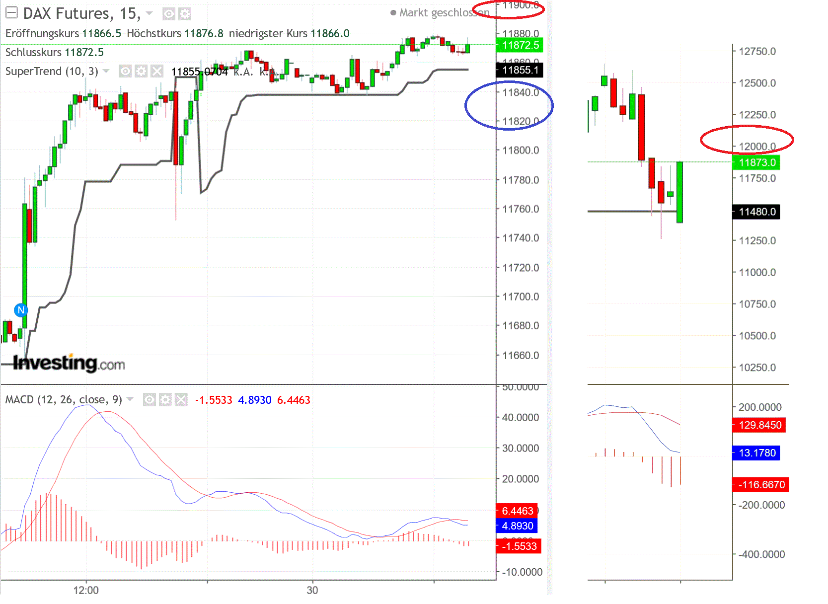 2019 QV-GDAXi-DJ-GOLD-EURUSD- JPY 1131280