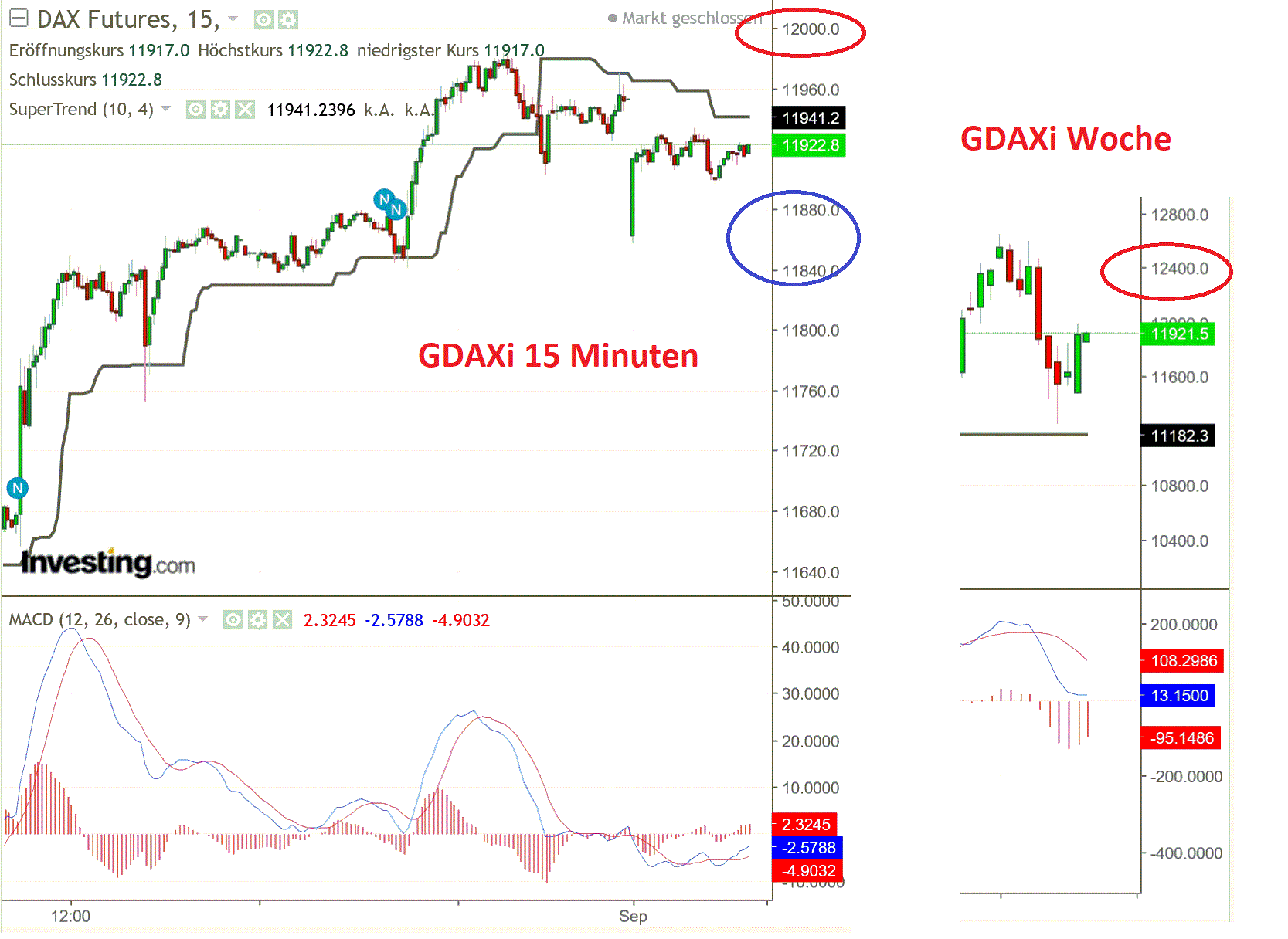 2019 QV-GDAXi-DJ-GOLD-EURUSD- JPY 1131597