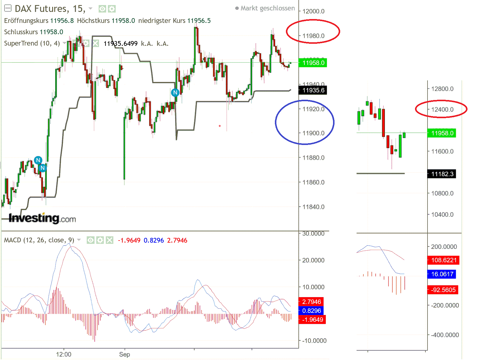 2019 QV-GDAXi-DJ-GOLD-EURUSD- JPY 1131756