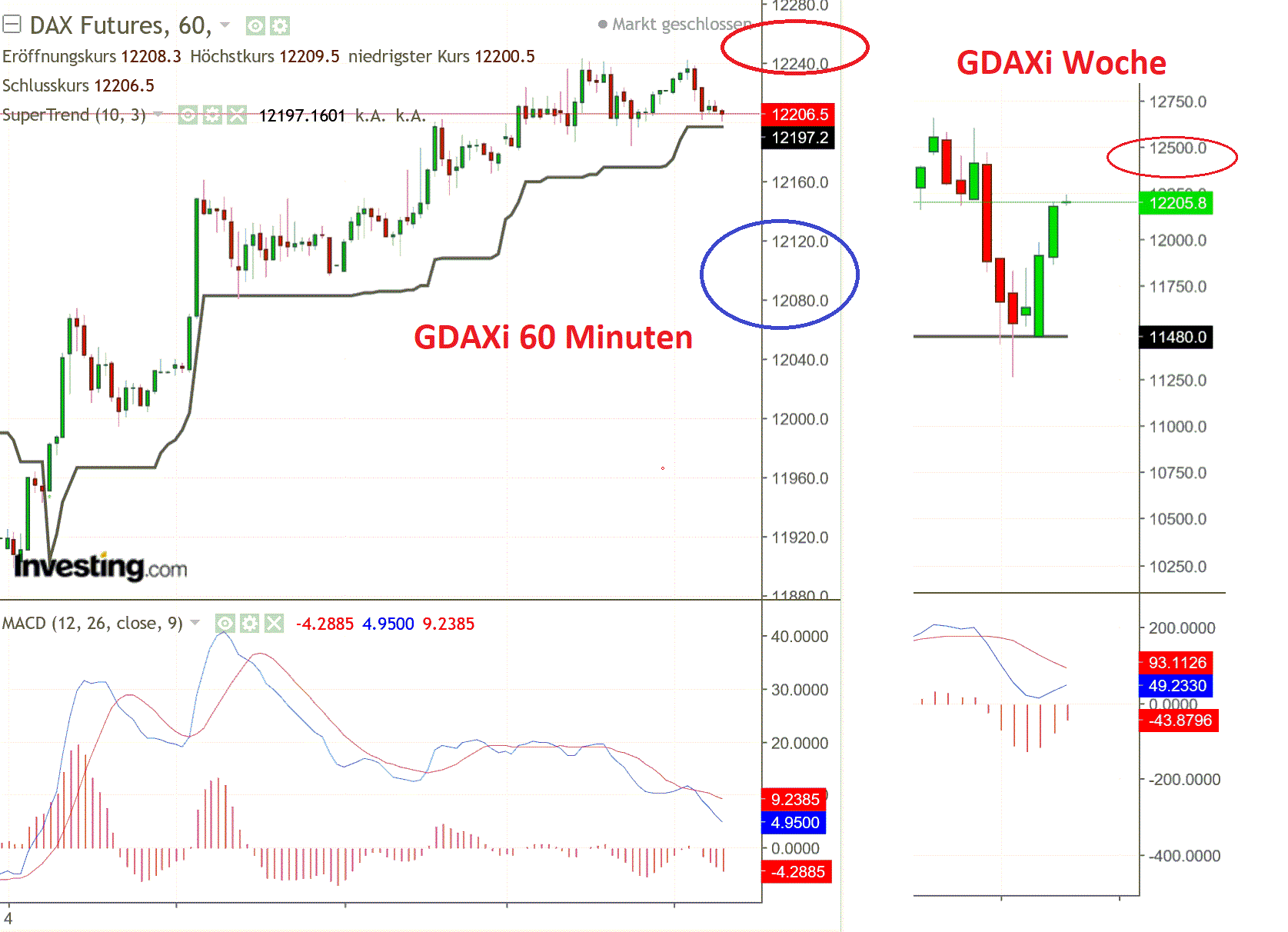 2019 QV-GDAXi-DJ-GOLD-EURUSD- JPY 1133074