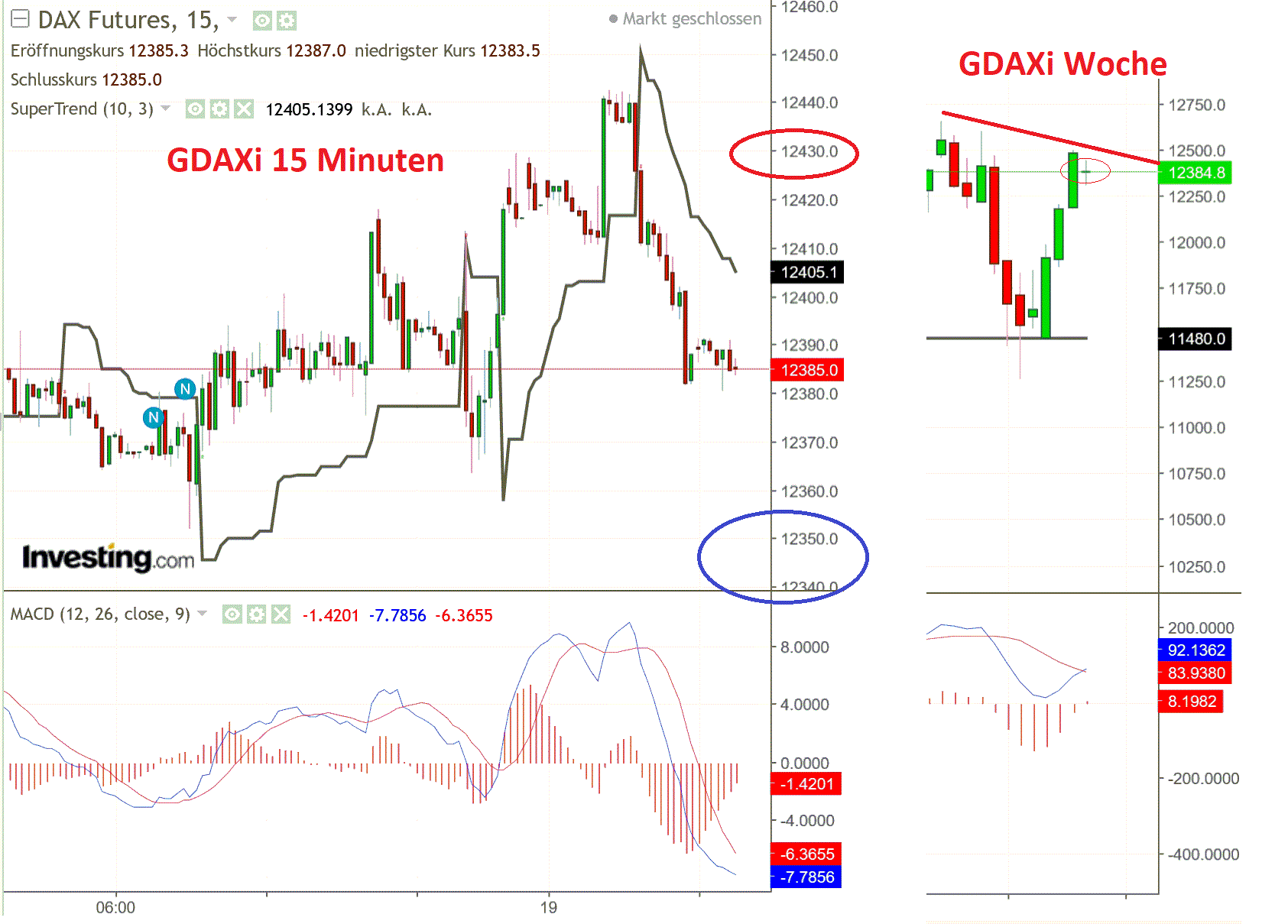 2019 QV-GDAXi-DJ-GOLD-EURUSD- JPY 1134636