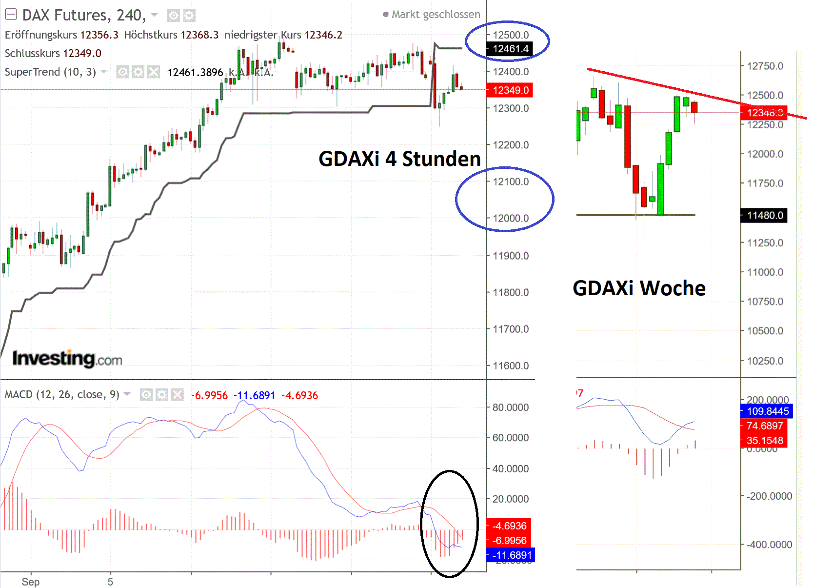 2019 QV-GDAXi-DJ-GOLD-EURUSD- JPY 1135384