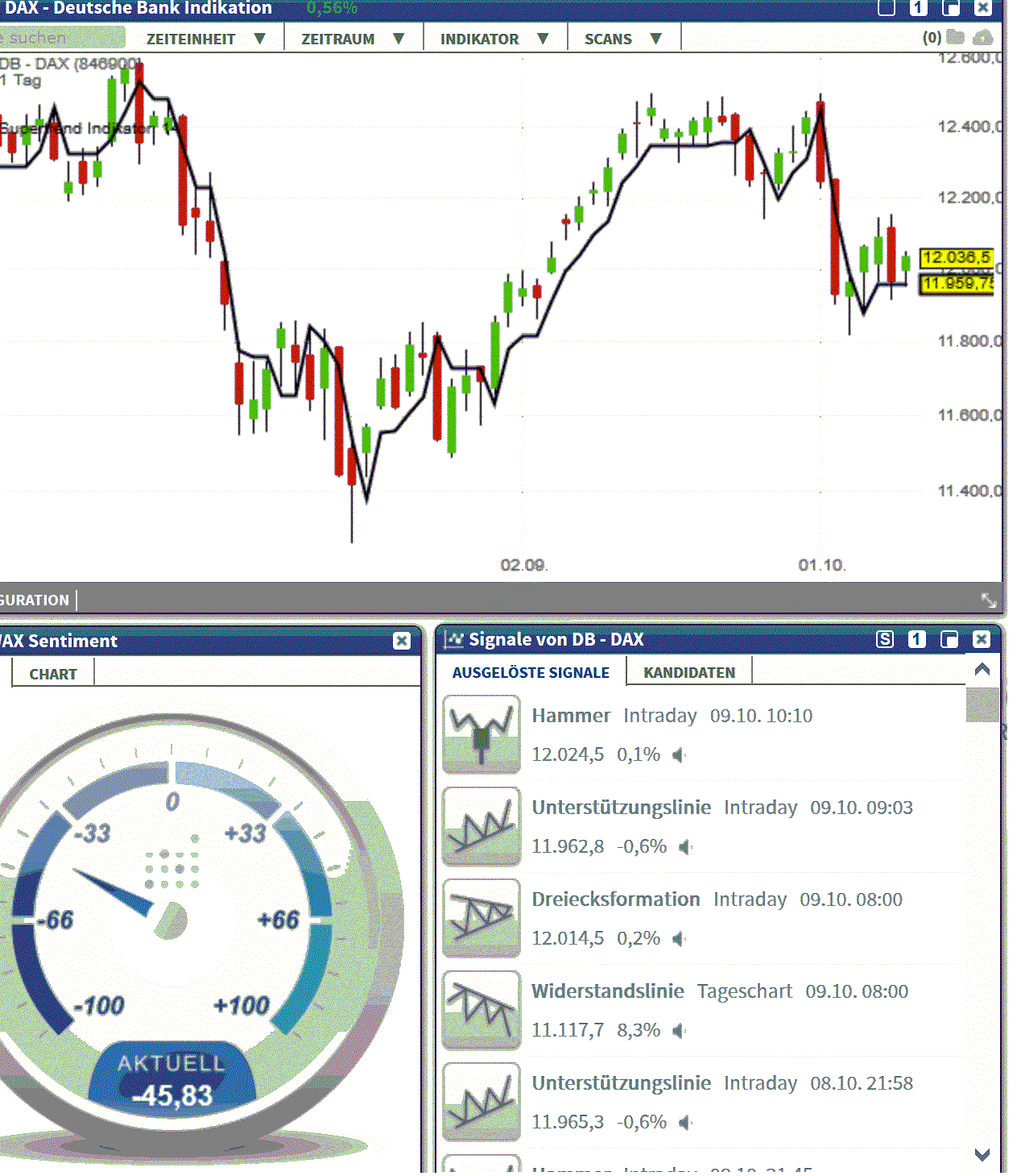 2019 QV-GDAXi-DJ-GOLD-EURUSD- JPY 1138304