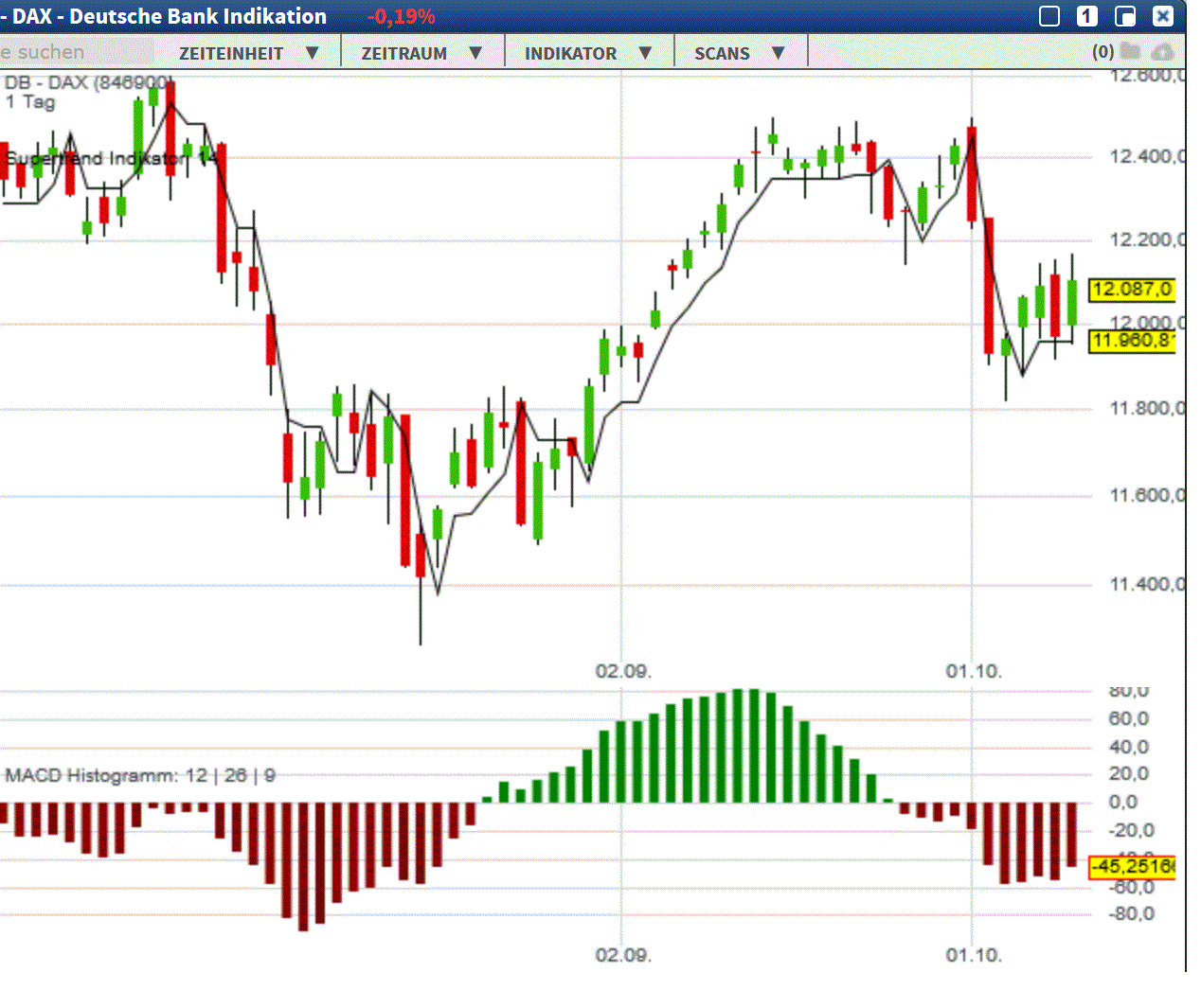 2019 QV-GDAXi-DJ-GOLD-EURUSD- JPY 1138496