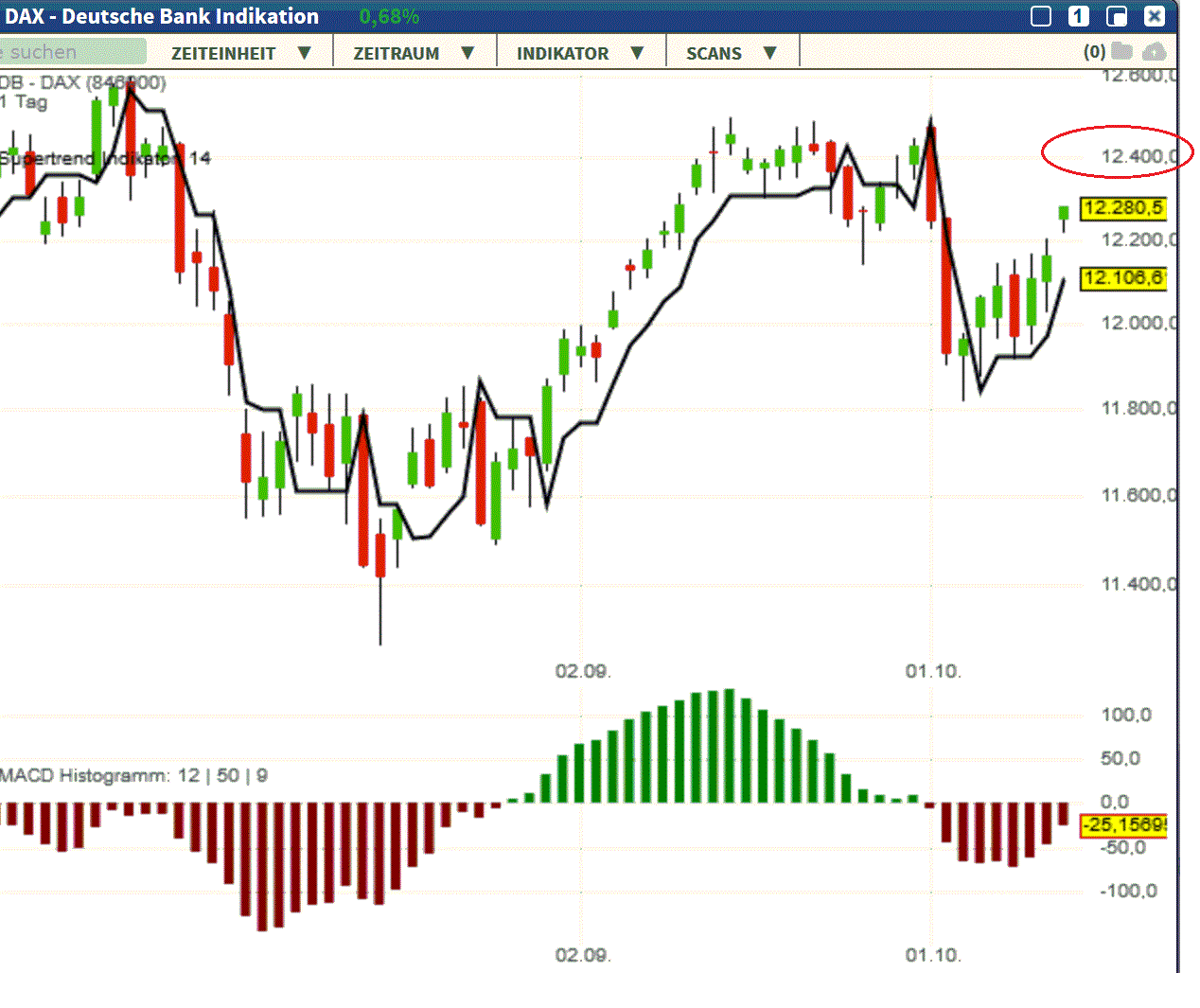 2019 QV-GDAXi-DJ-GOLD-EURUSD- JPY 1138703