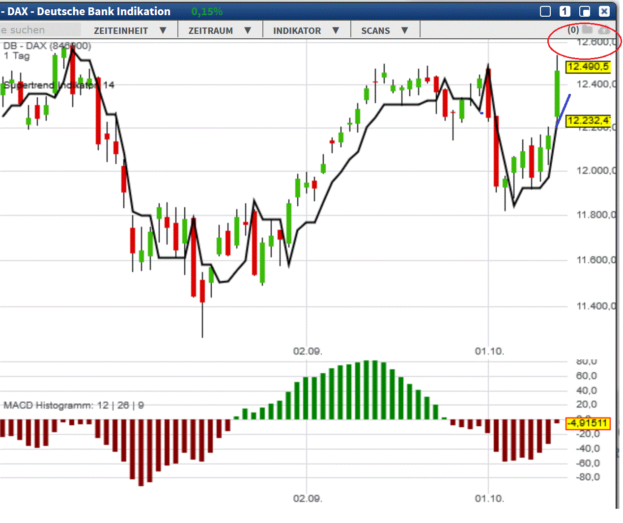 2019 QV-GDAXi-DJ-GOLD-EURUSD- JPY 1139007