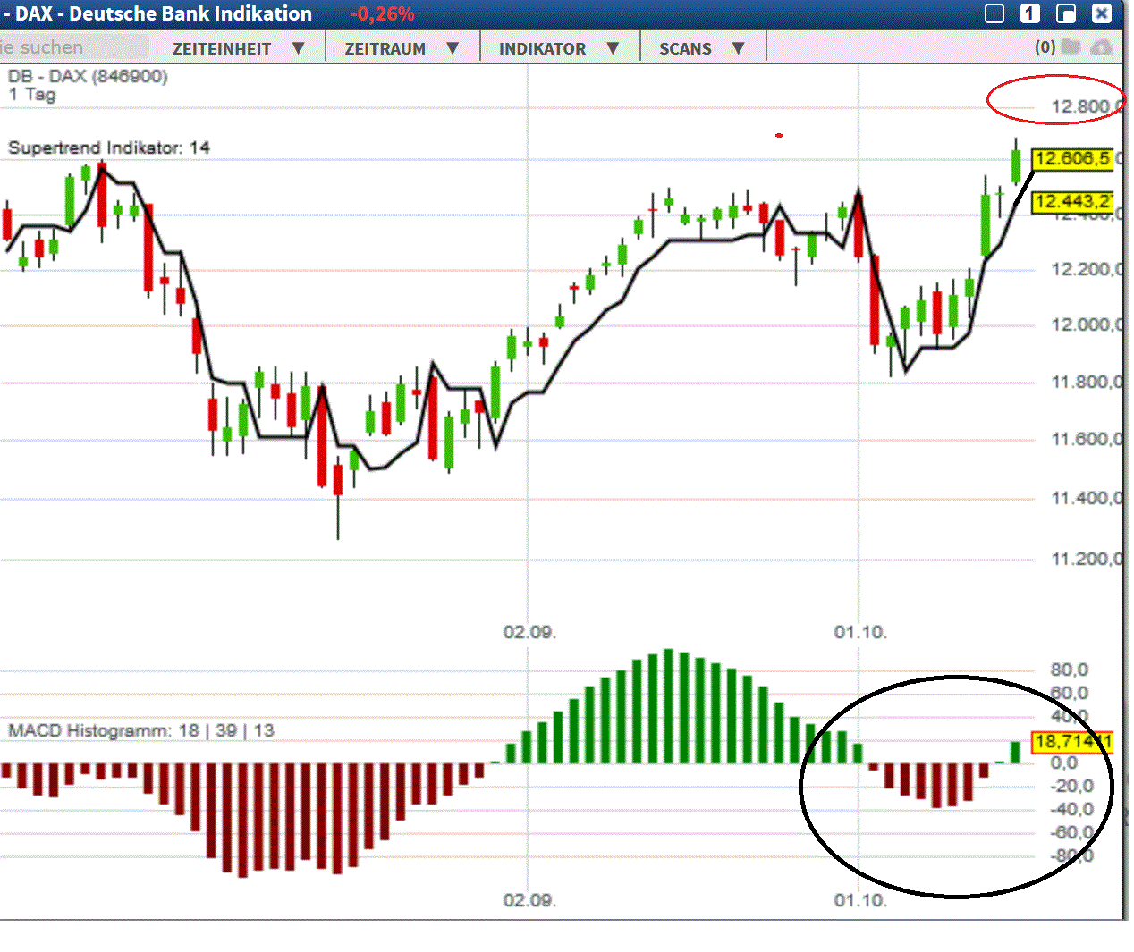 2019 QV-GDAXi-DJ-GOLD-EURUSD- JPY 1139341