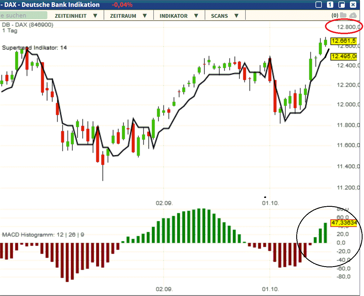 2019 QV-GDAXi-DJ-GOLD-EURUSD- JPY 1139528