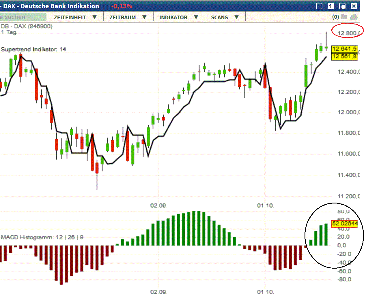 2019 QV-GDAXi-DJ-GOLD-EURUSD- JPY 1139700