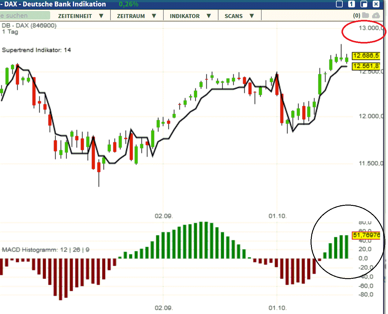 2019 QV-GDAXi-DJ-GOLD-EURUSD- JPY 1140078
