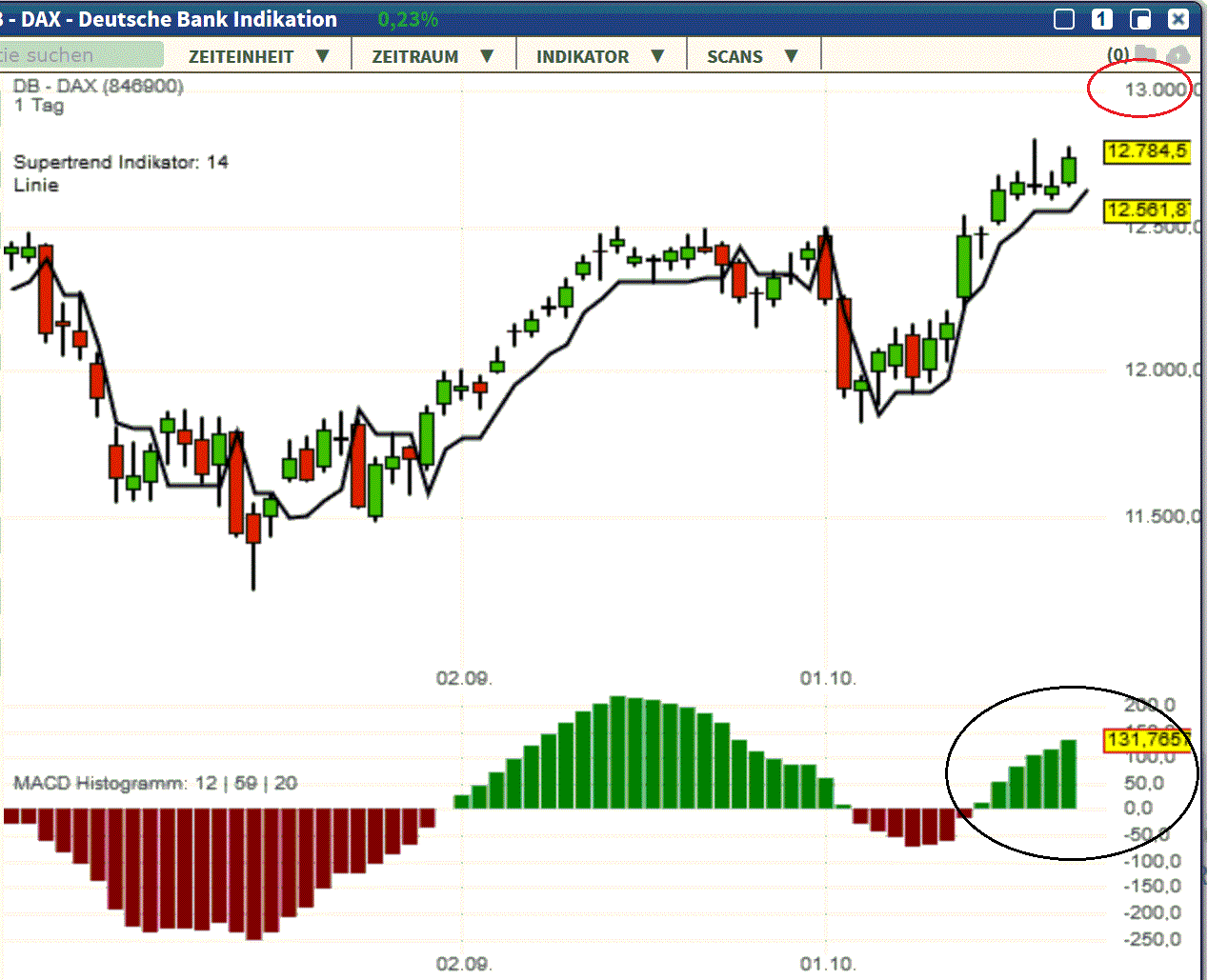 2019 QV-GDAXi-DJ-GOLD-EURUSD- JPY 1140250