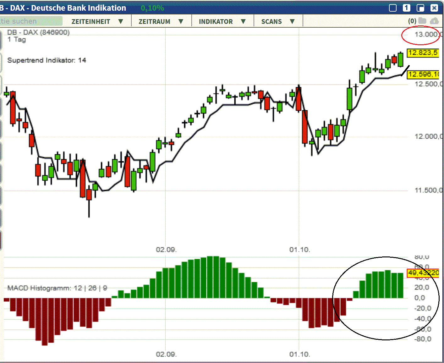 2019 QV-GDAXi-DJ-GOLD-EURUSD- JPY 1140602