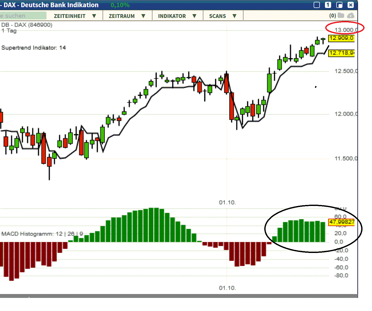2019 QV-GDAXi-DJ-GOLD-EURUSD- JPY 1141149