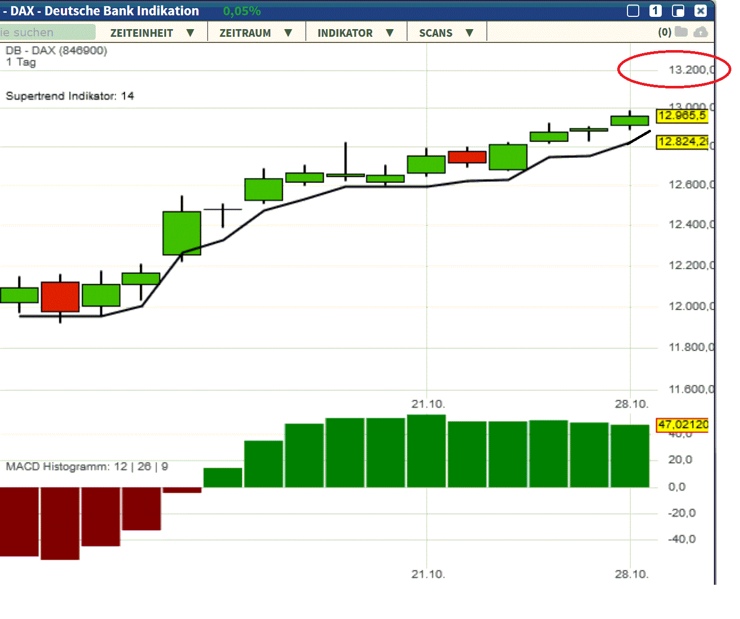 2019 QV-GDAXi-DJ-GOLD-EURUSD- JPY 1141344