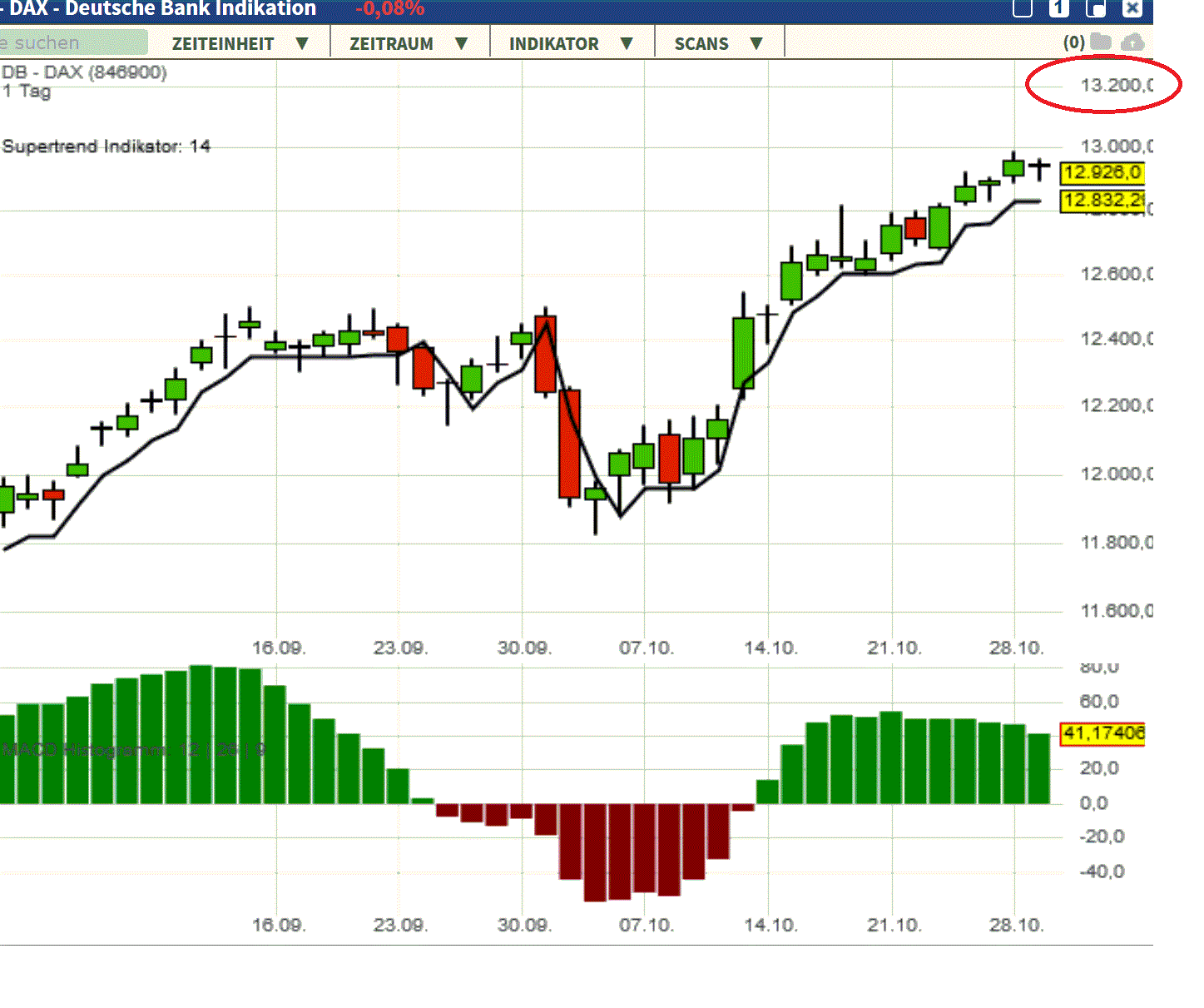 2019 QV-GDAXi-DJ-GOLD-EURUSD- JPY 1141585