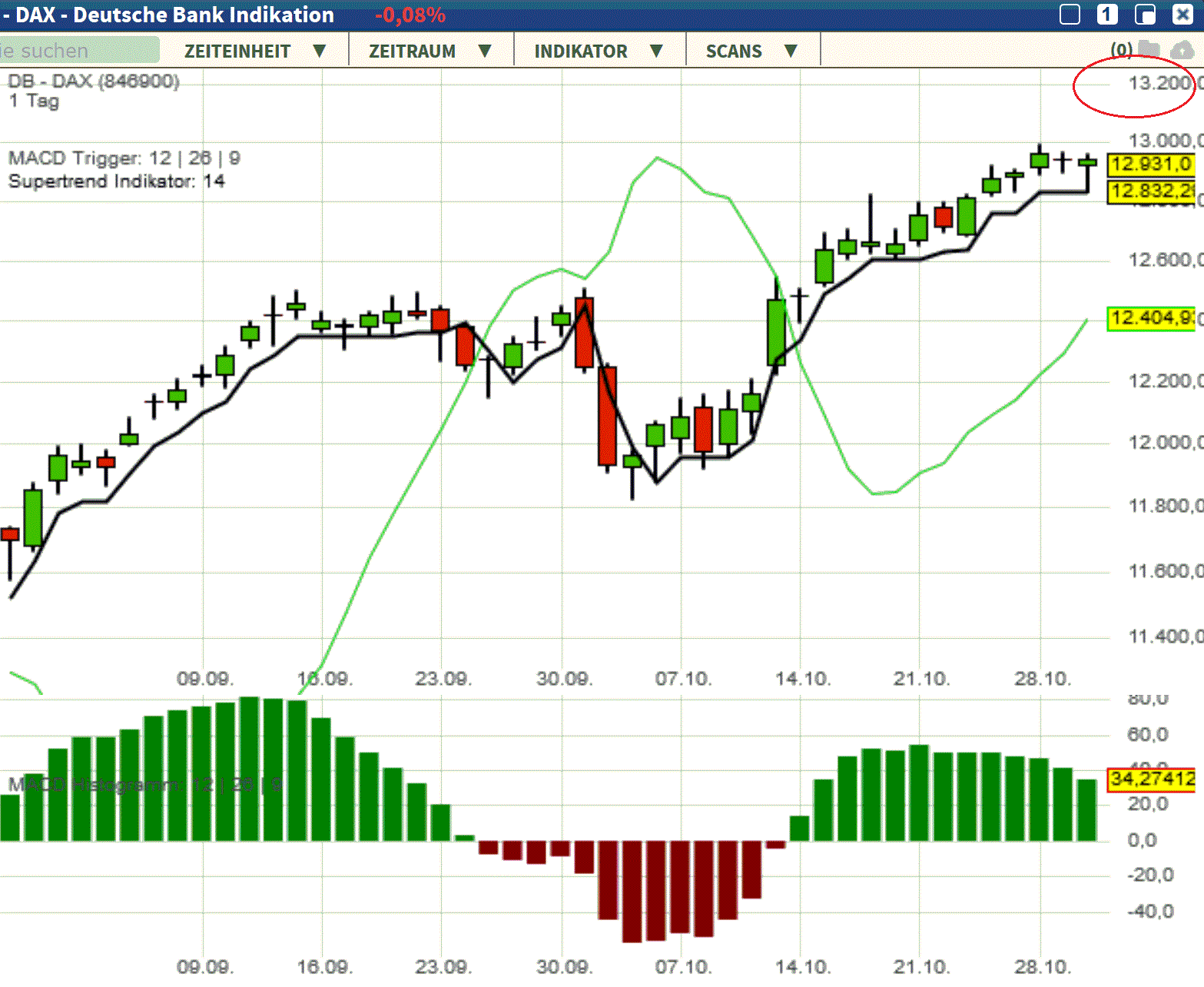 2019 QV-GDAXi-DJ-GOLD-EURUSD- JPY 1141824