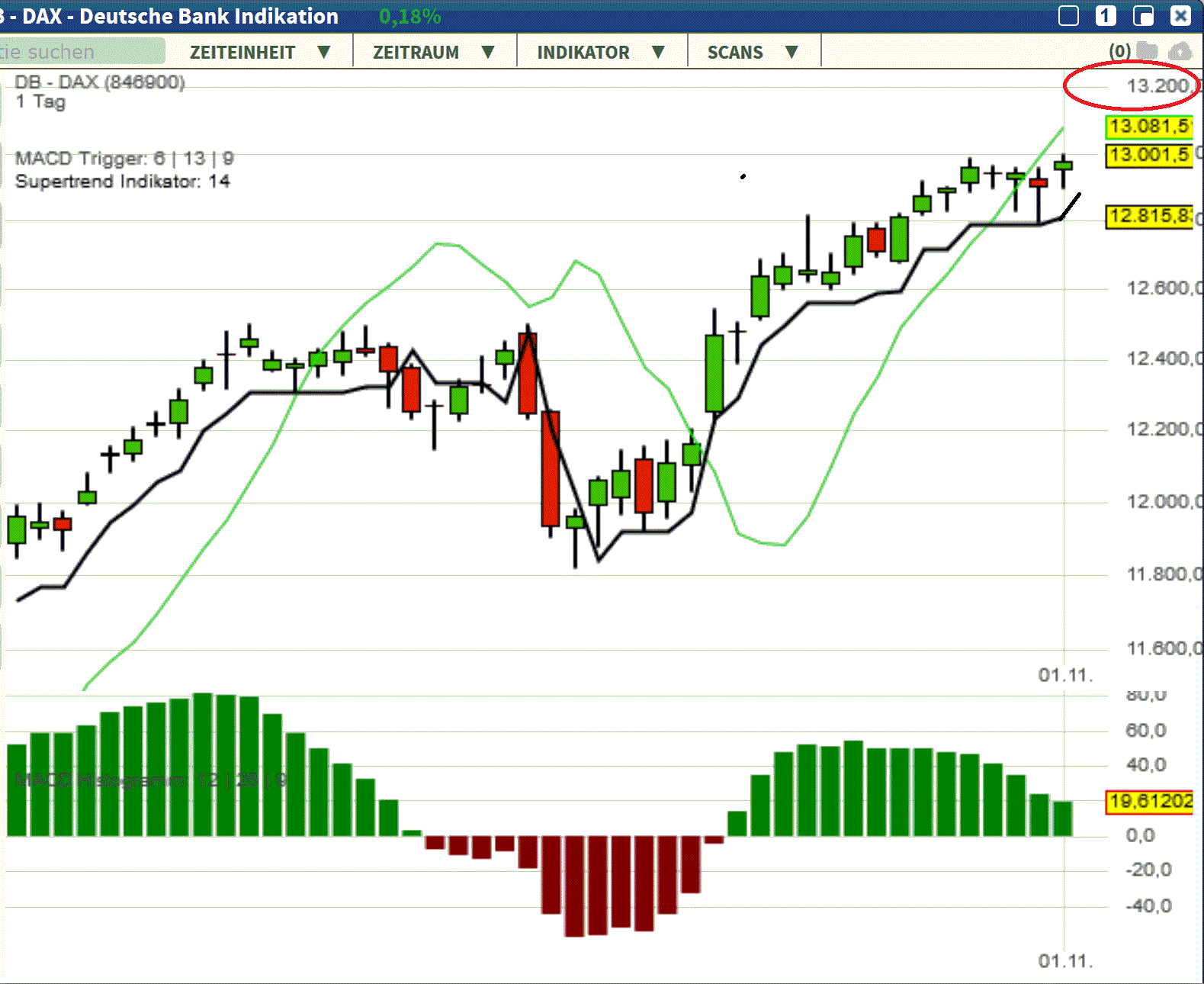 2019 QV-GDAXi-DJ-GOLD-EURUSD- JPY 1142422