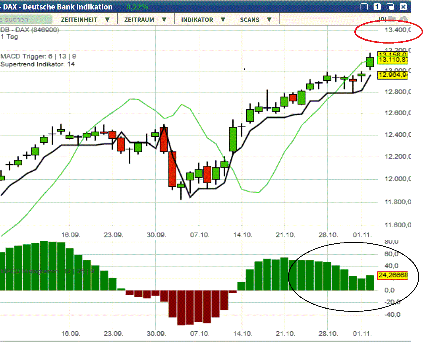 2019 QV-GDAXi-DJ-GOLD-EURUSD- JPY 1142611