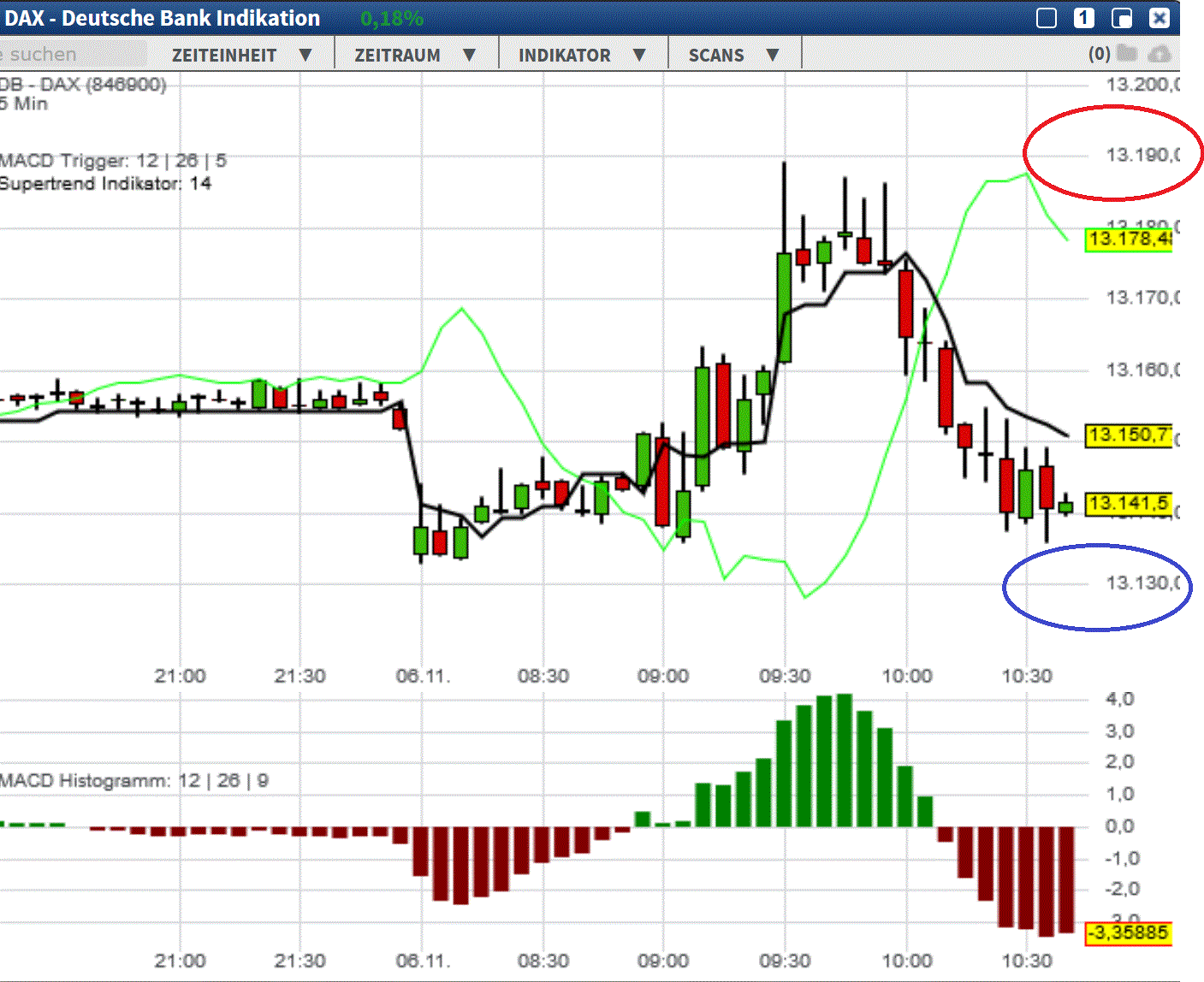 2019 QV-GDAXi-DJ-GOLD-EURUSD- JPY 1142883