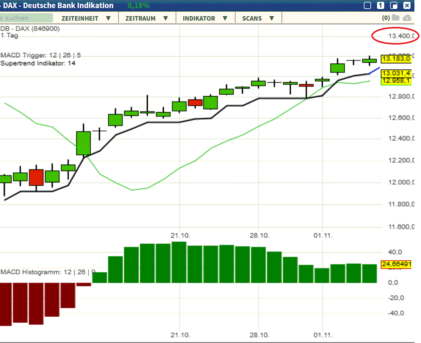 2019 QV-GDAXi-DJ-GOLD-EURUSD- JPY 1143080