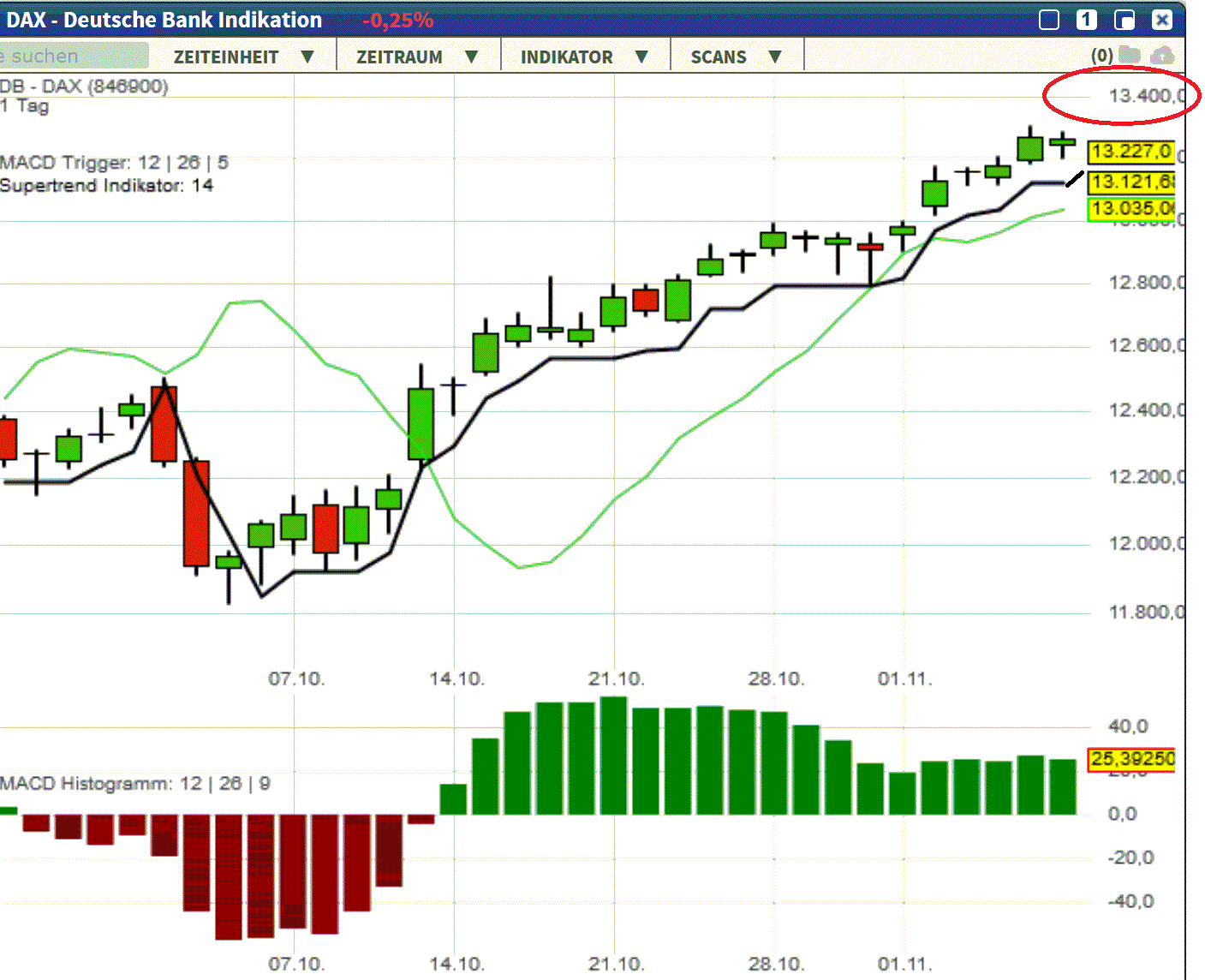 2019 QV-GDAXi-DJ-GOLD-EURUSD- JPY 1143709